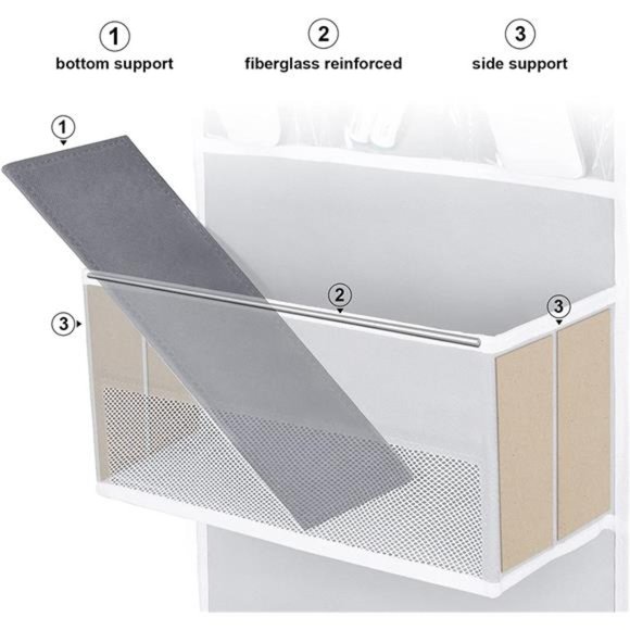 Door Hanging Organizer Nursery Closet Cabinet Baby Storage with 4 Large Pockets - Picture 2 of 6